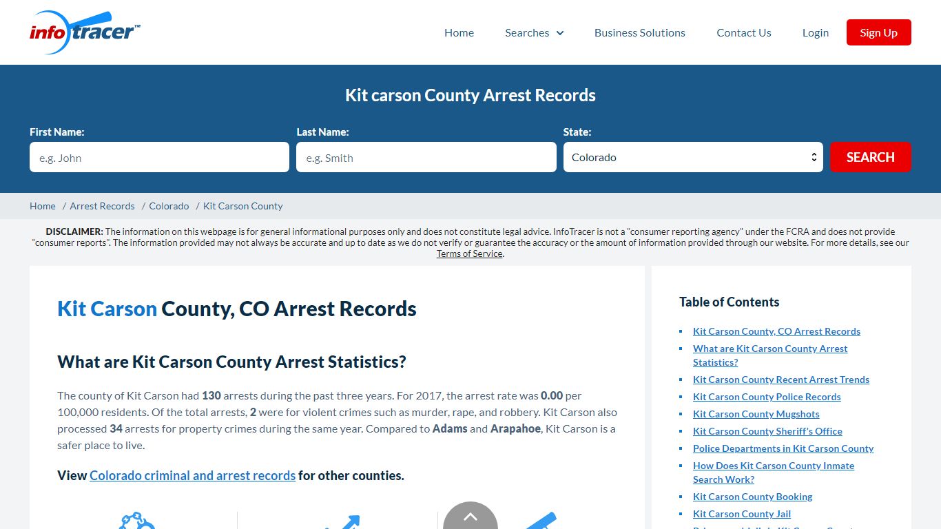 Kit Carson County, CO Arrests, Mugshots & Jail Records - InfoTracer